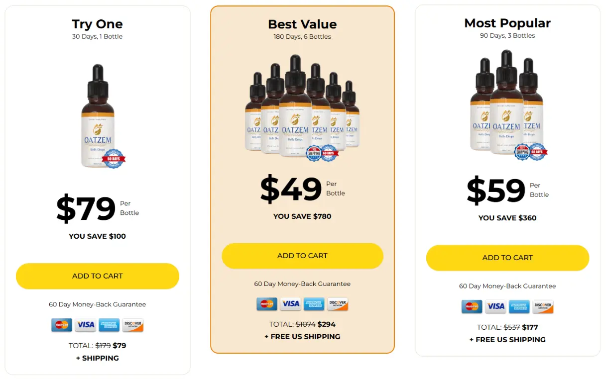 OatZem package and pricing options